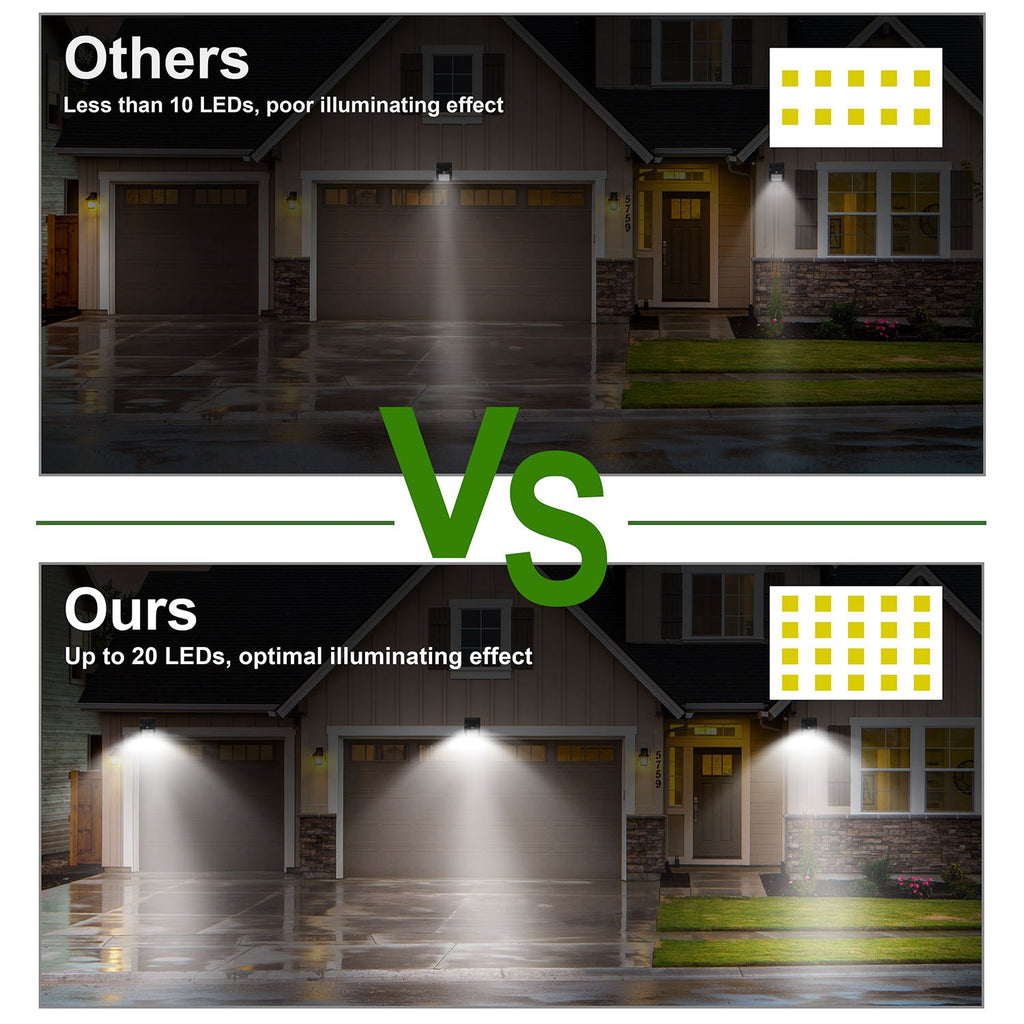 Outdoor Solar Motion Lights | Waterproof Security Lighting